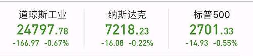 ̫ҲʬFµBݡgԭqõձк۹еս225ͺ´1.07%1.48%